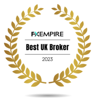 FXEmpire 2023