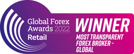 Global Forex Awards 2022 – Most Transparent Forex Broker – Global