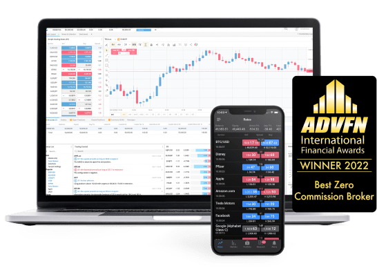 Fxcm spread betting leverage meaning king george and queen elizabeth stakes 2022 betting advice