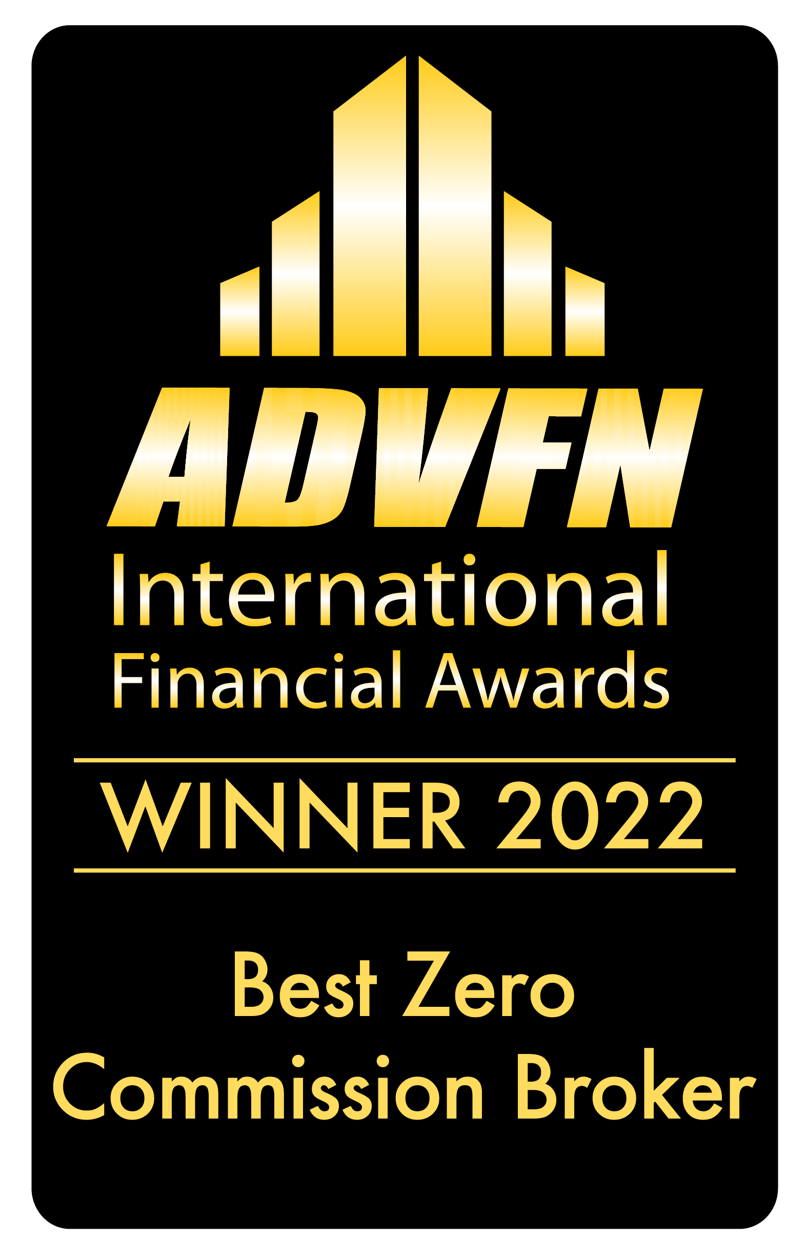 FXCM Wins Three Top Accolades at Global Forex Awards 2022