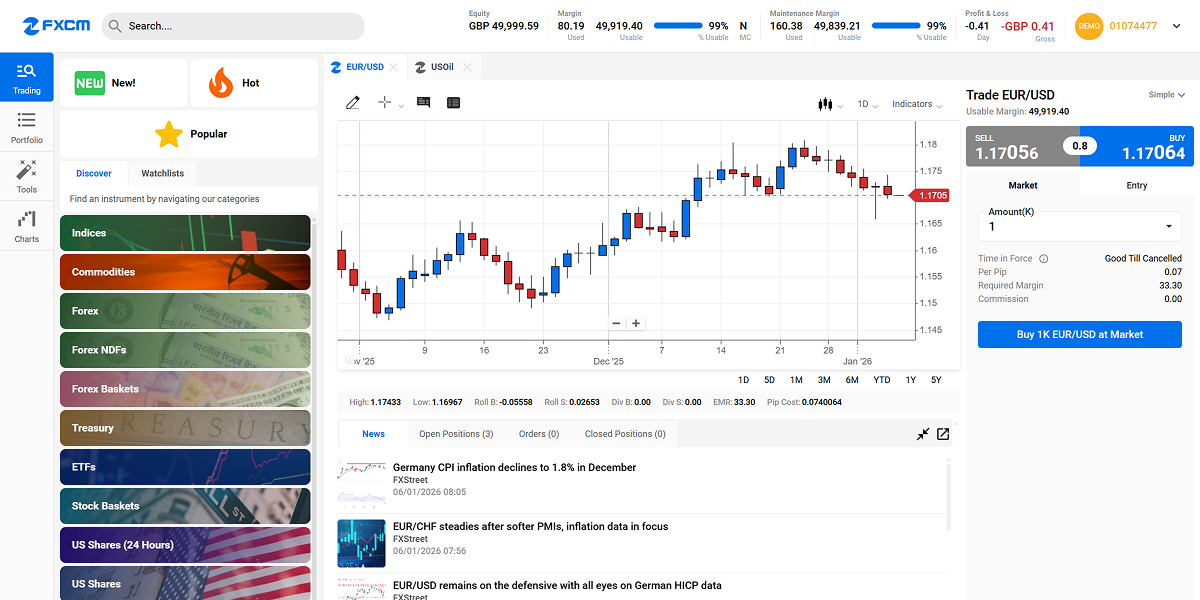Trading Station Web platform background