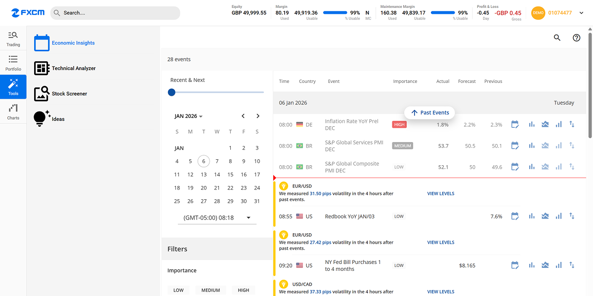 Forex Trading Platform