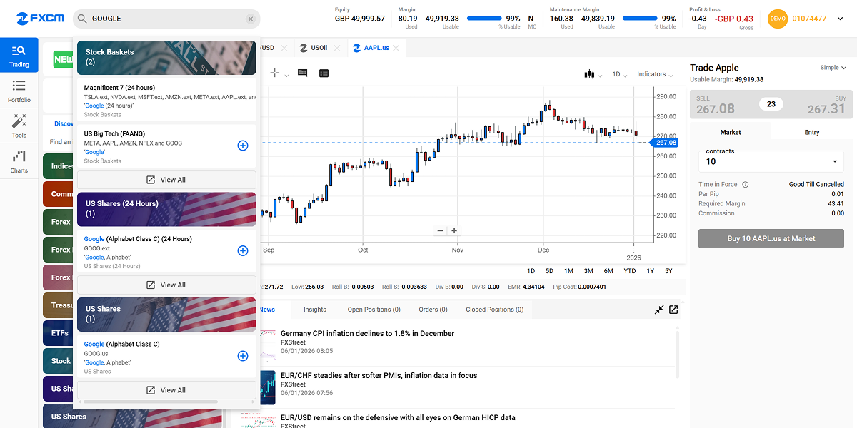 Trading Station Web Charts screen trading platform