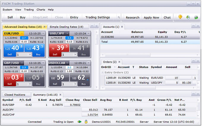 currency trading fxcm