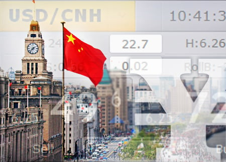 china forex market