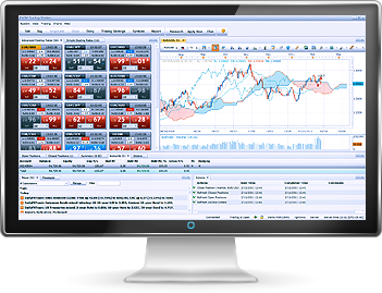 fxcm trading station system requirements