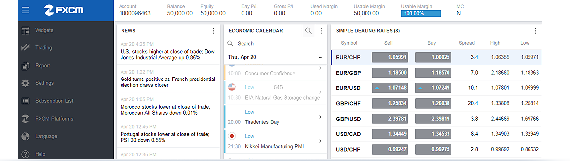 Forex Trading Fxcm - 