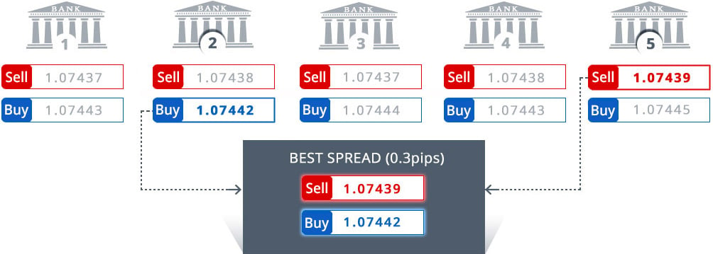 binary option pricing using fuzzy numbers